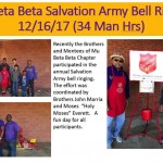 Mu Beta Beta Working for the Salvation Army